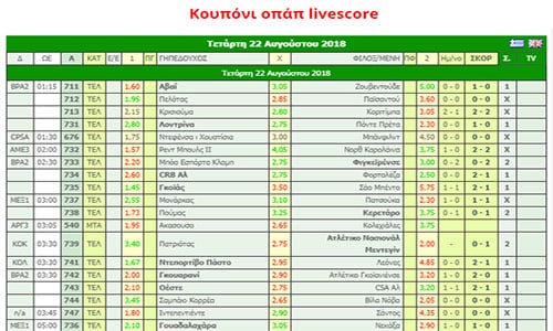 livescore